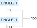 Ety img too.png