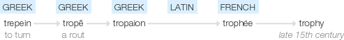 Ety img trophy.png