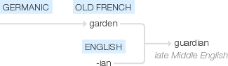 Ety img guardians.png