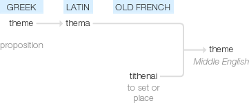 Ety img theme.png