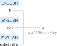 Ety img ti.png