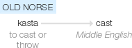 Ety img cast.png