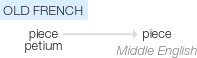 Ety img piece.png