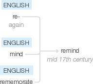 Ety img remind.png