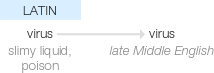 Ety img virus.png