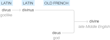 Ety img divine.png