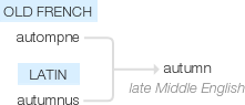 Ety img autumn.png