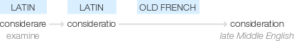 Ety img consideration.png