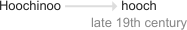 Ety img hooch.png
