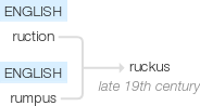 Ety img ruckus.png