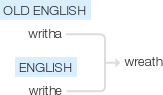 Ety img wreath.png