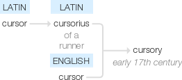 Ety img cursory.png