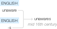 Ety img unaware.png