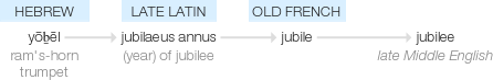 Ety img jubilee.png
