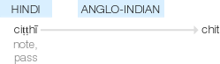Ety img chit.png