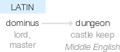 Ety img dungeon.png