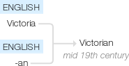 Ety img victorian.png