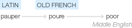 Ety img poor.png