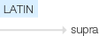 Ety img supra.png