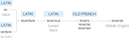 Ety img reverse.png