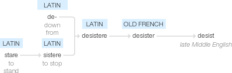 Ety img desist.png