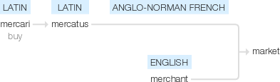 Ety img marketing.png