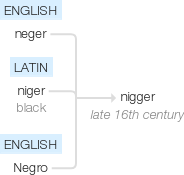 Ety img niggers.png