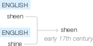 Ety img sheen.png