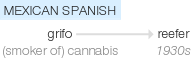 Ety img reefer.png