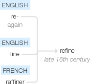 Ety img refined.png