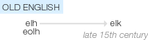 Ety img elk.png