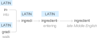 Ety img ingredients.png