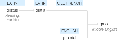 Ety img grace.png