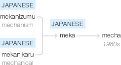 Ety img mecha.png