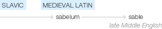 Ety img sable.png