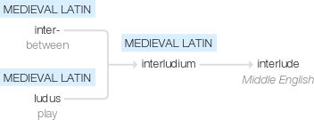 Ety img interlude.png