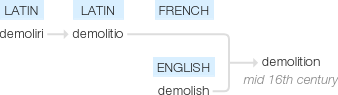 Ety img demolition.png