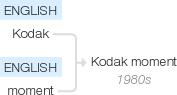 Ety img kodak.png