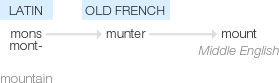 Ety img mount.png