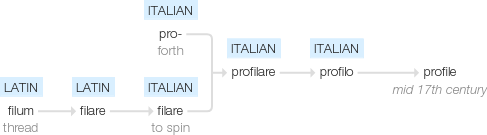 Ety img profile.png