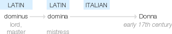 Ety img donna.png