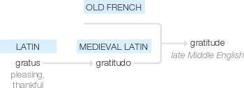 Ety img gratitude.png