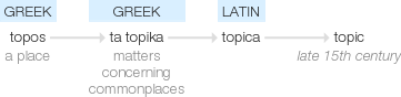 Ety img topic.png