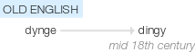 Ety img dingy.png