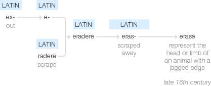 Ety img erase.png