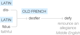 Ety img defied.png