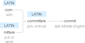 Ety img commit.png