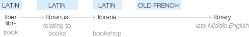 Ety img library.png