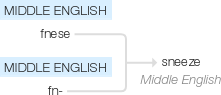 Ety img sneeze.png