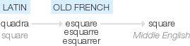 Ety img squared.png